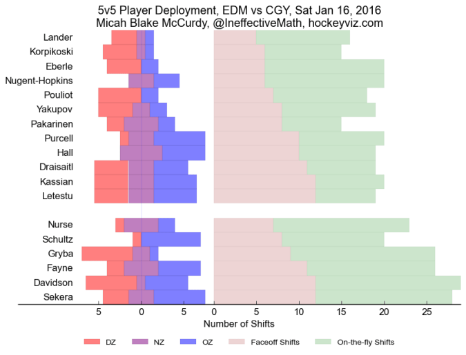 deployment-2015020668-EDM