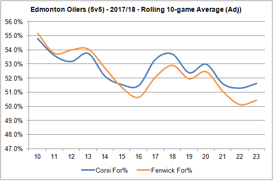 RollingCFFF_20171125