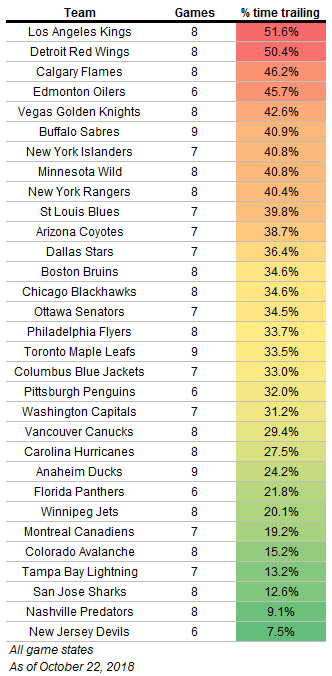 TimeTrailing - 20181022