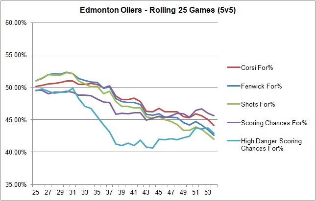 ROlling Shot Share - 20190208.jpg