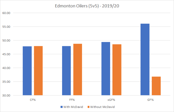 20191213 - WOWY 97.png